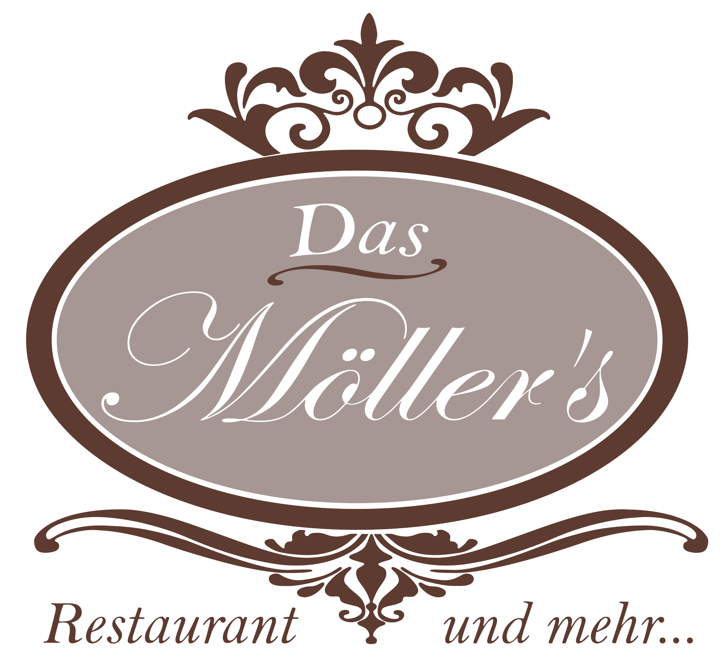 Das Möller's