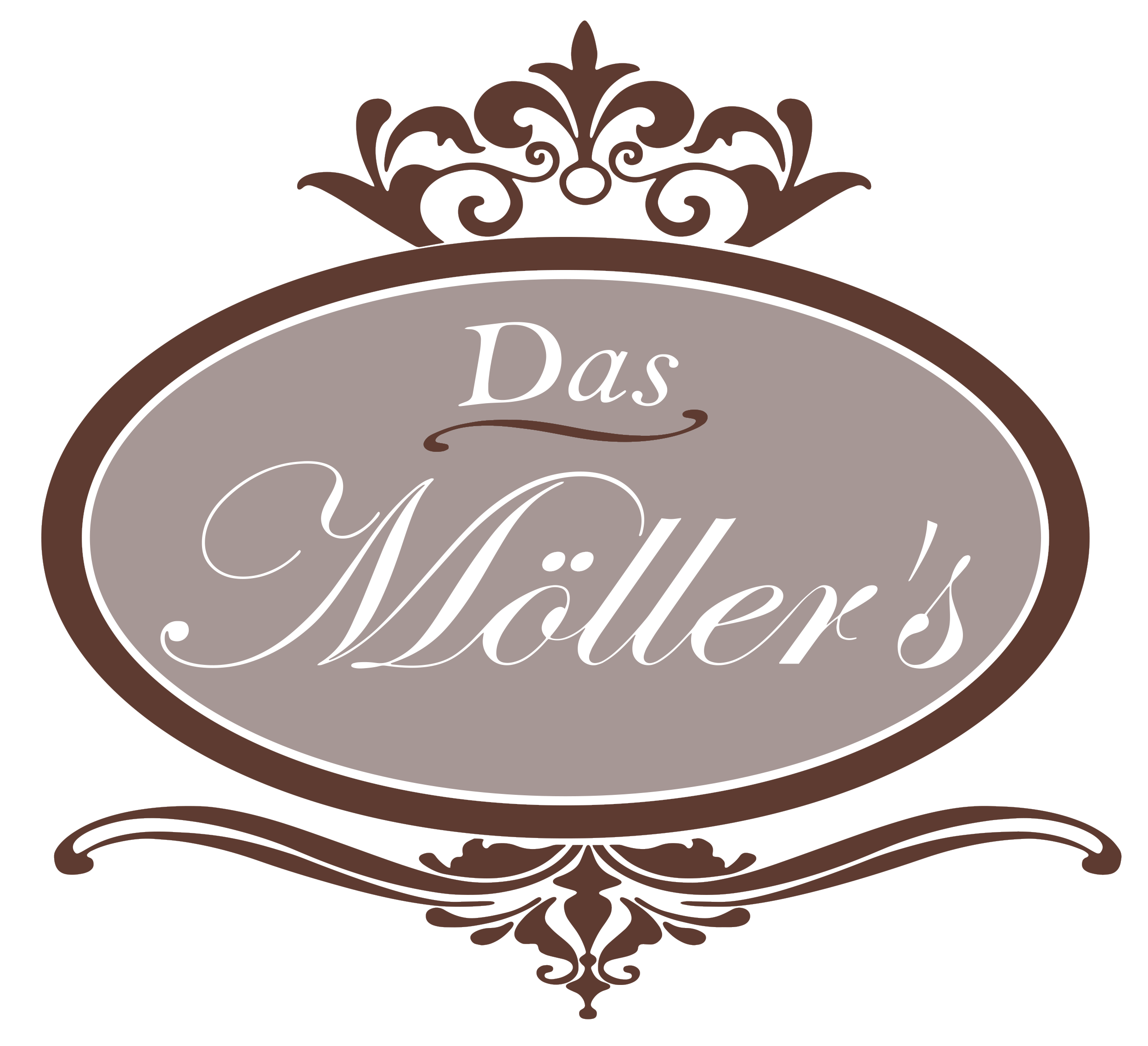Das Möller's